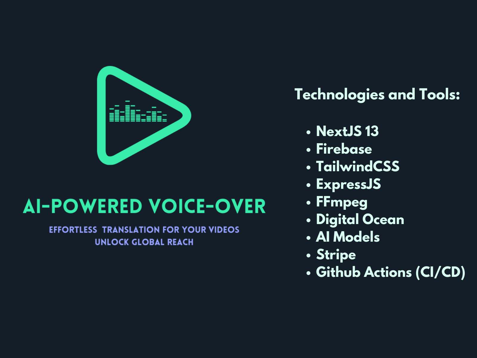 VideoDub - AI powered Voice Over